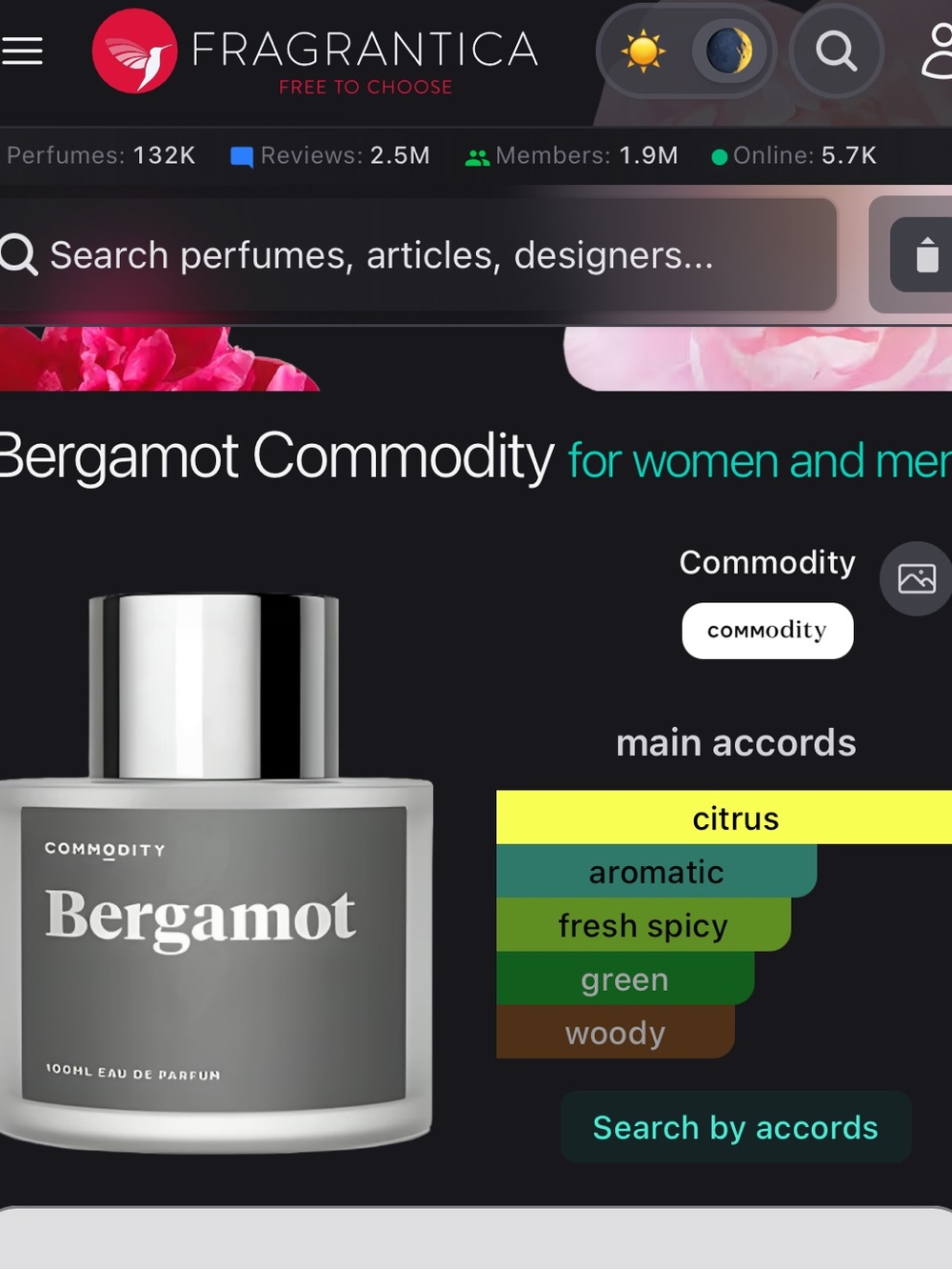 Commodity Bergamot - Picture 4 of 5